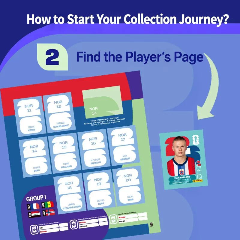 สติกเกอร์สะสม Panini FIFA Worl - Sticker Sheet Set บทวิจารณ์และราคา